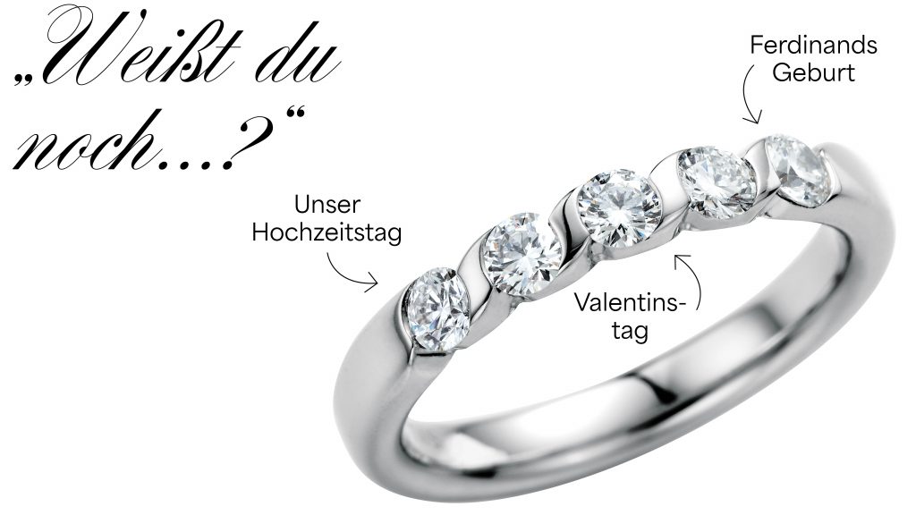 Weißt du noch...? Ring mit Steinen